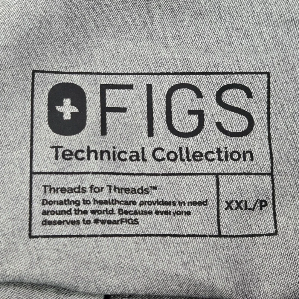 Figs *please carefully
